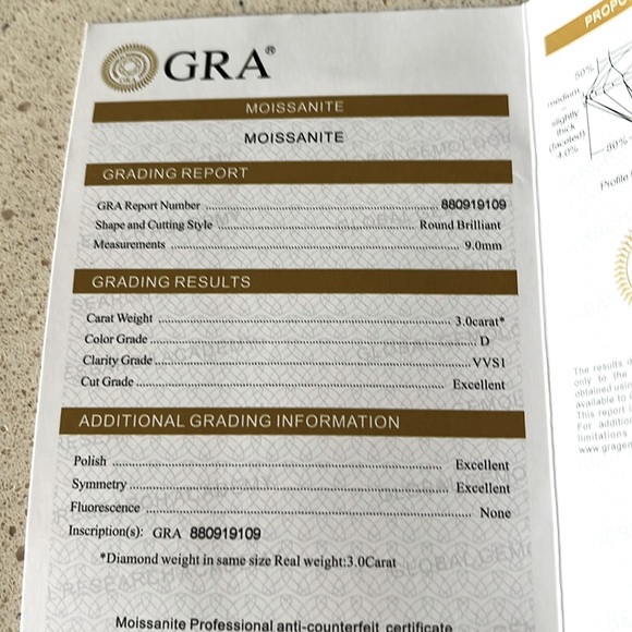 3.0 ct green moissanite engagement ring - Picture 4 of 4